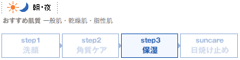 朝　夜　おすすめ肌質 一般肌・乾燥肌　step3保湿ケア